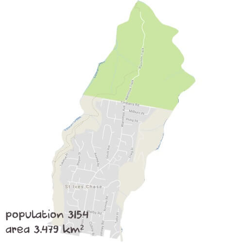 English Tutoring Near Me